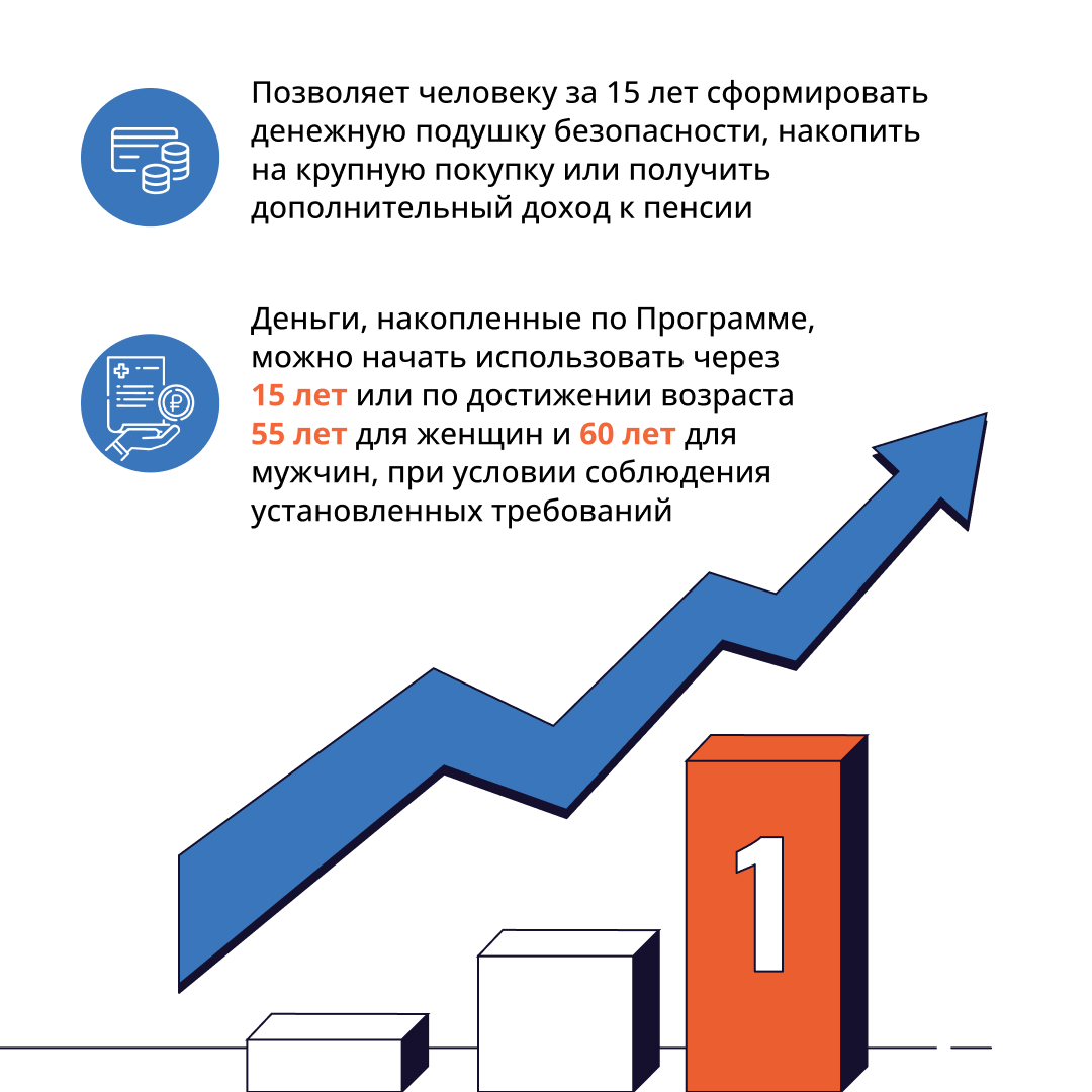пдс.