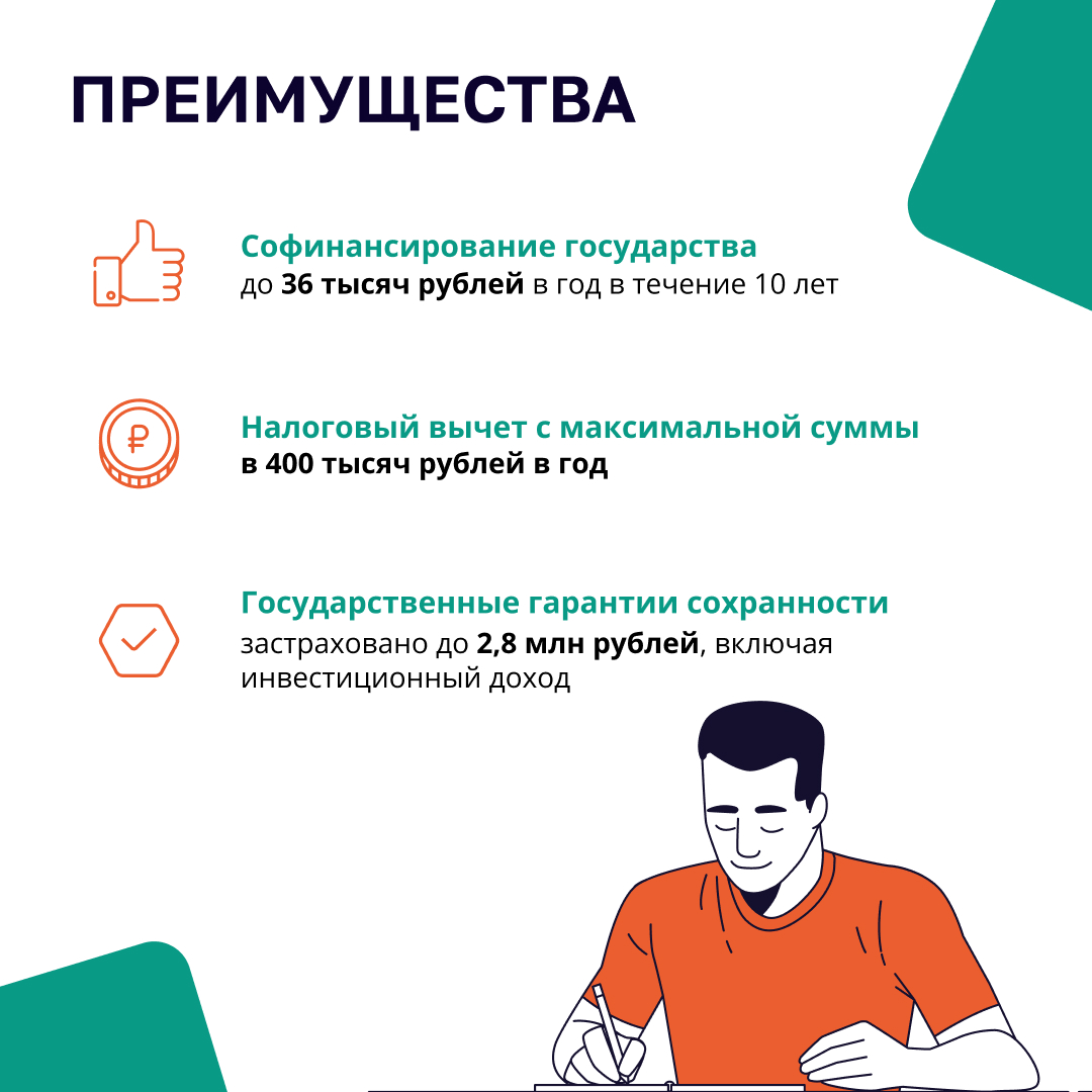 пдс.